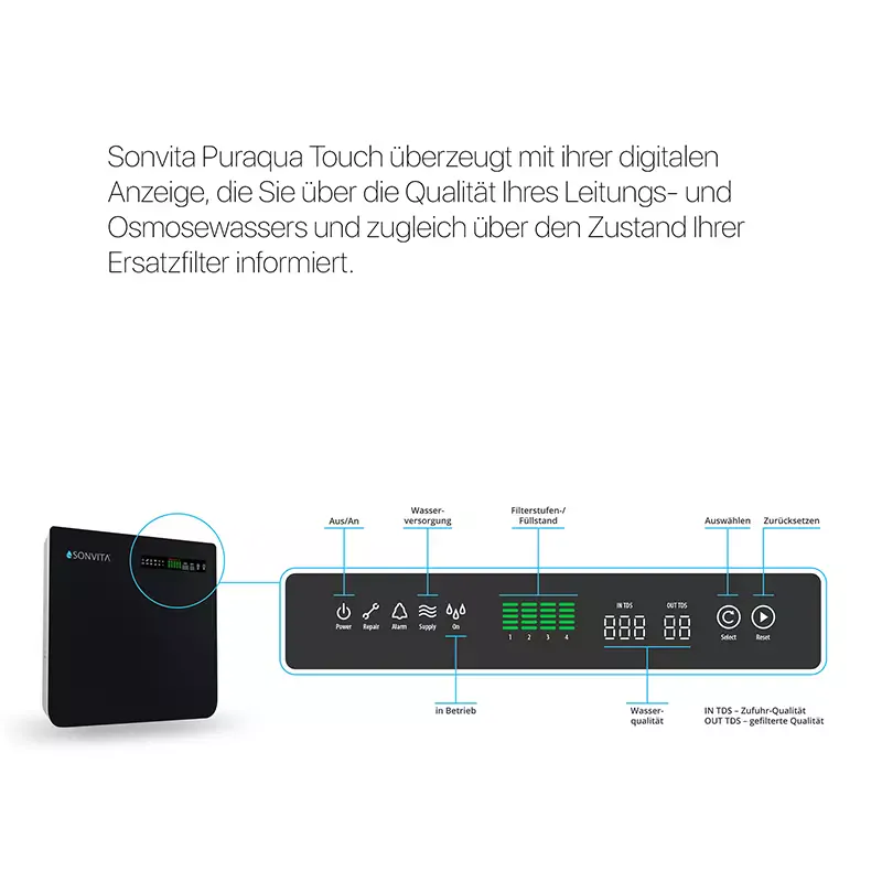 Puraqua Touch Osmoseanlage Untertisch Display
