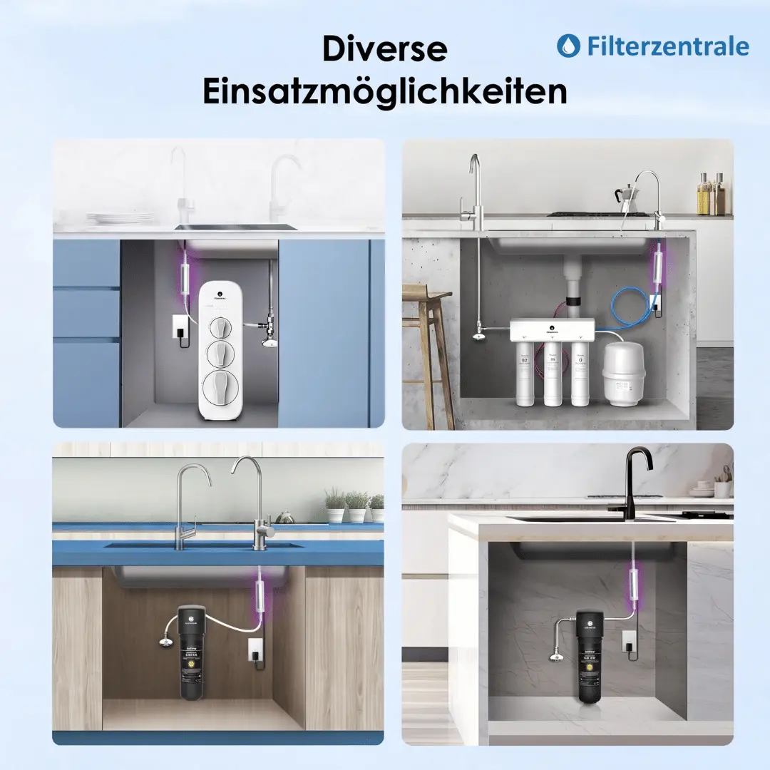 EInsatzmöglichkeiten UV-C LED Filter