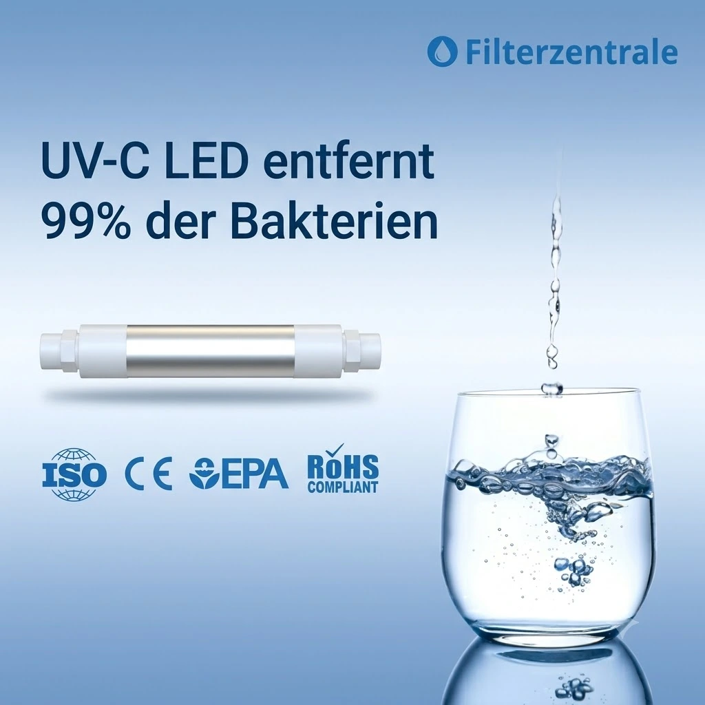 UV-C LED Filter entfernt 99% der Bakterien